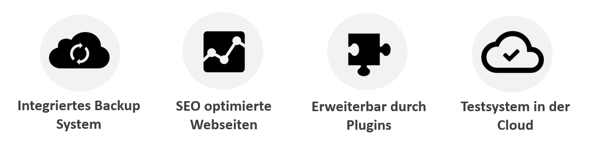 Vorteile für Kunden - doitclever.ch